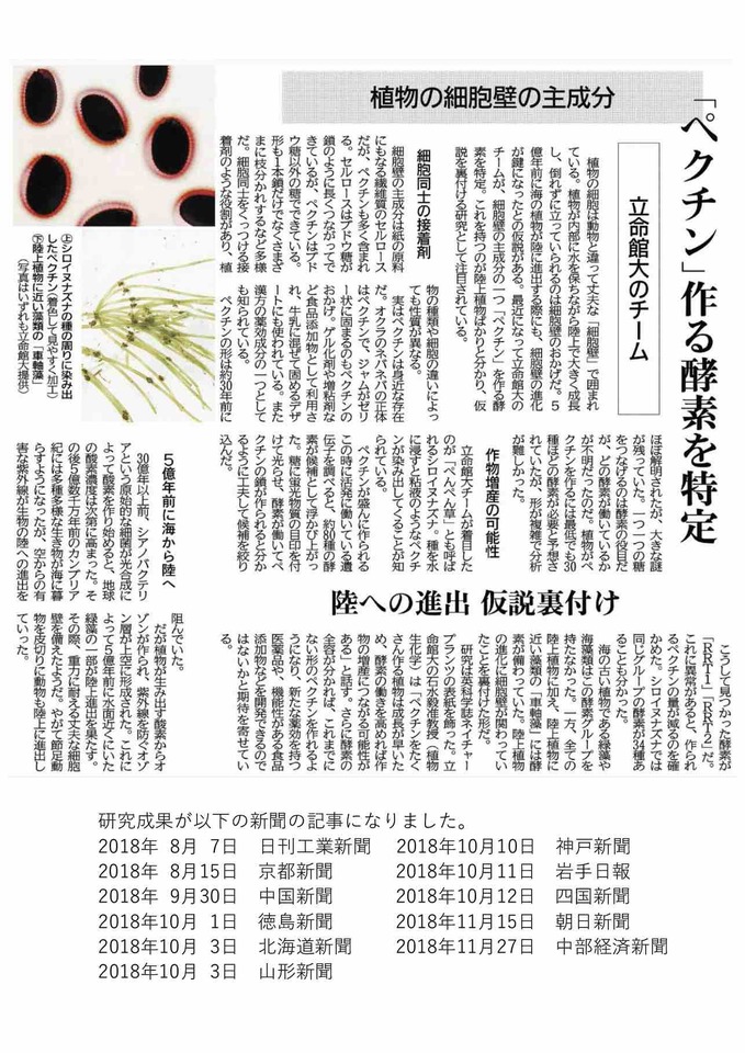 2018 研究成果新聞掲載